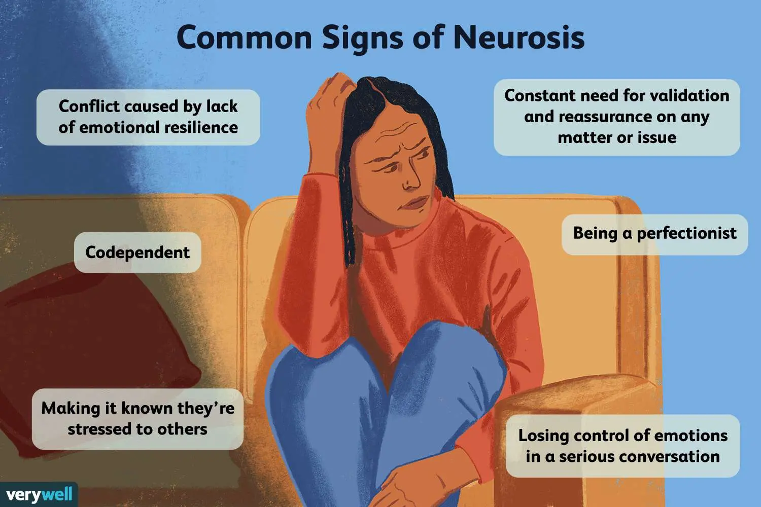 Symptoms of neurosis &#8211; how to recognize them and deal with them?