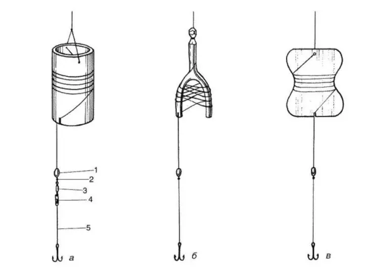 Tackle for burbot: scheme and installation of equipment for burbot