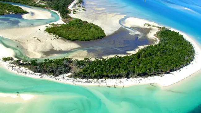 The best beaches in the world