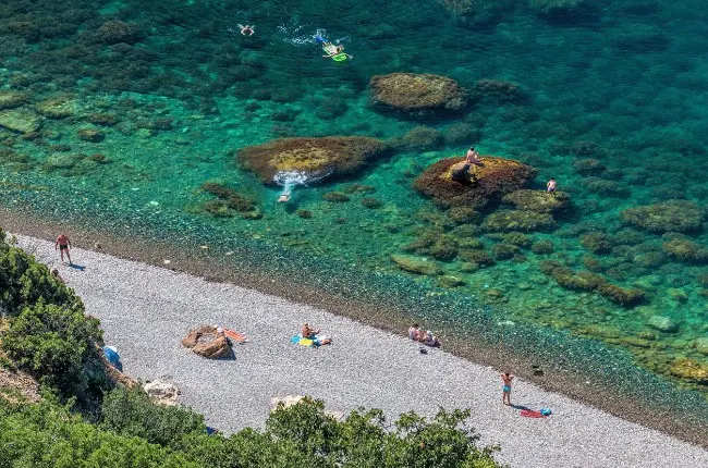 The best beaches of Crimea