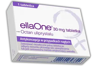 The Ellaone Pill &#8211; Why the Controversy?