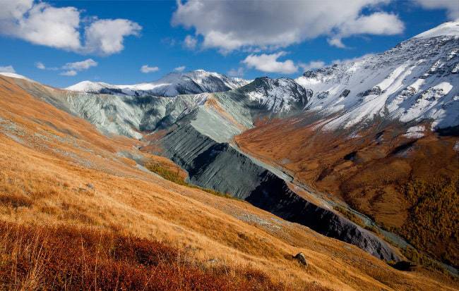 The most beautiful places in the Altai Mountains