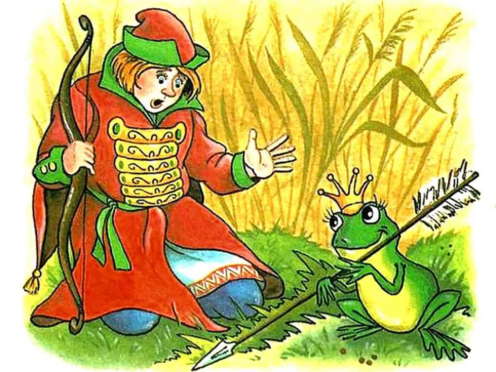 The most famous Russian folk tales - favorite works of our childhood