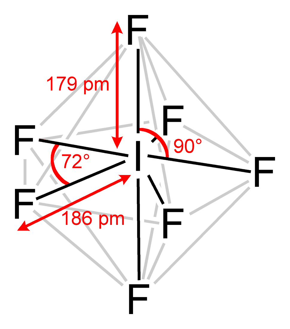 Top 10 heaviest gases, the molecular weight of which significantly exceeds the mass of air