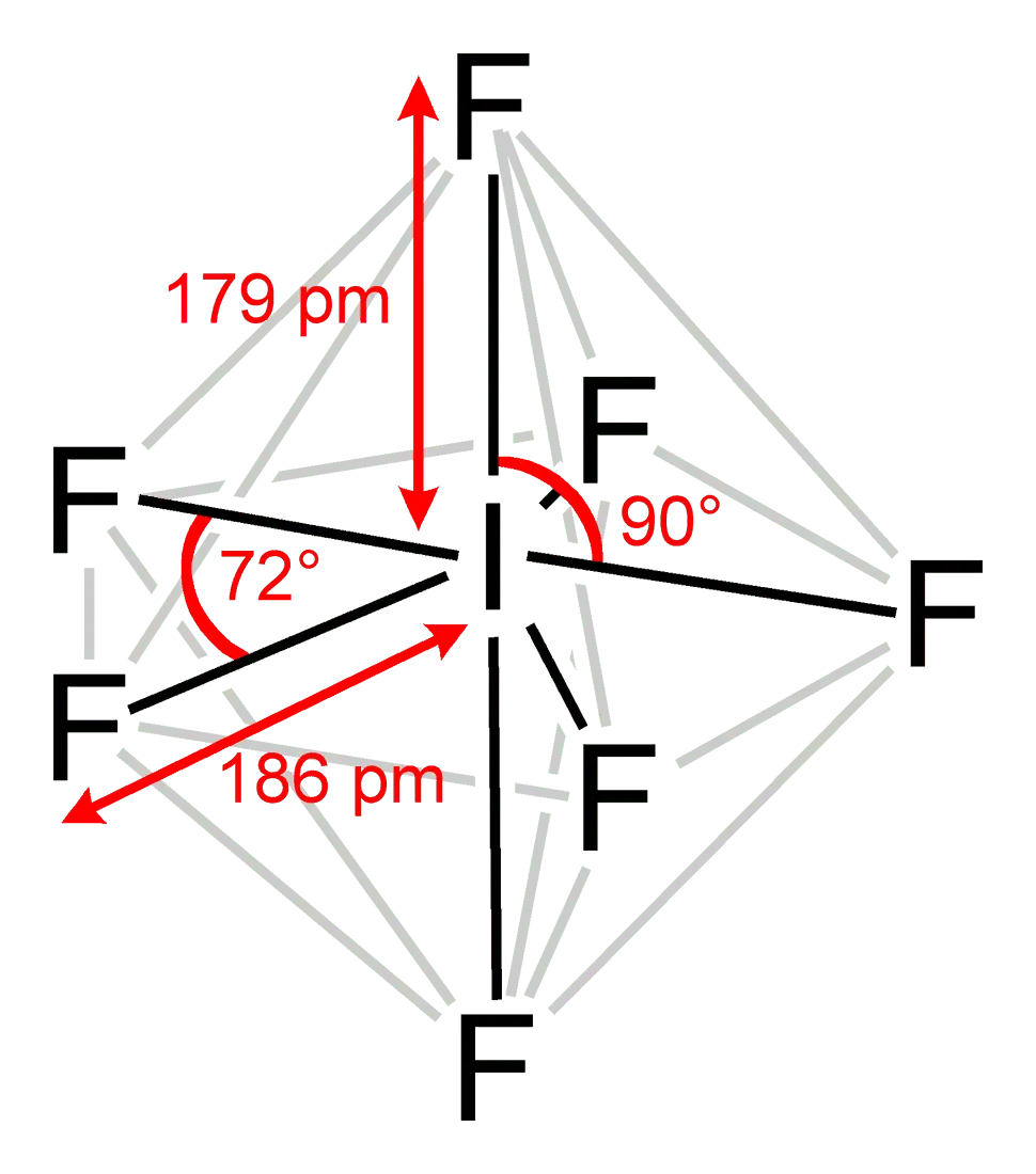 Top 10 heaviest gases, the molecular weight of which significantly exceeds the mass of air