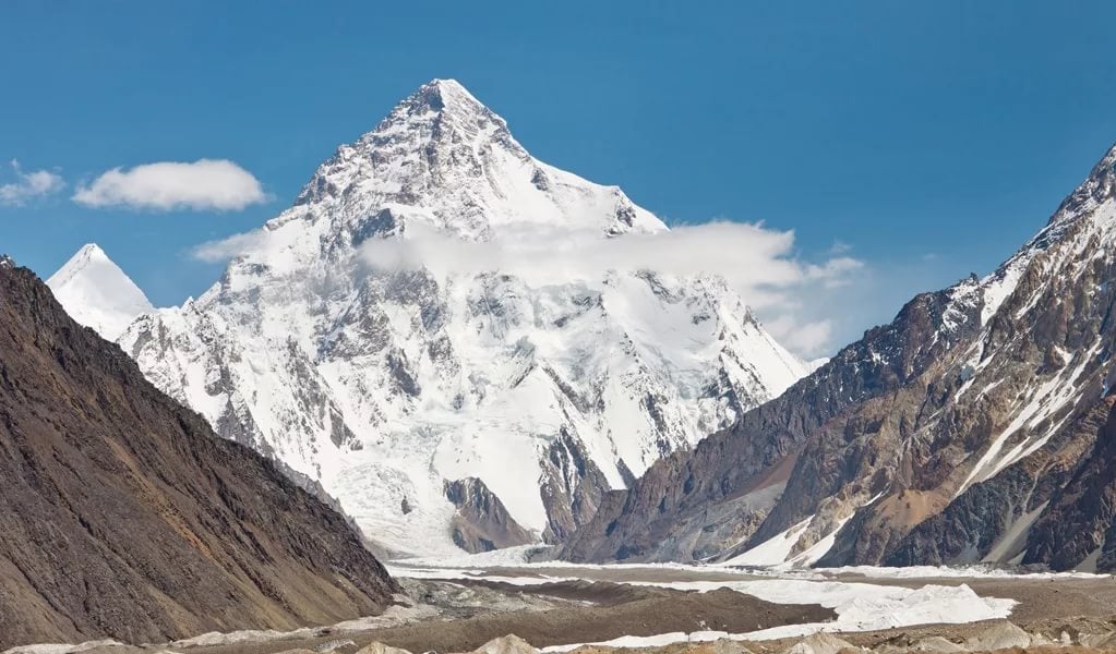 Top 10 highest mountains in Eurasia