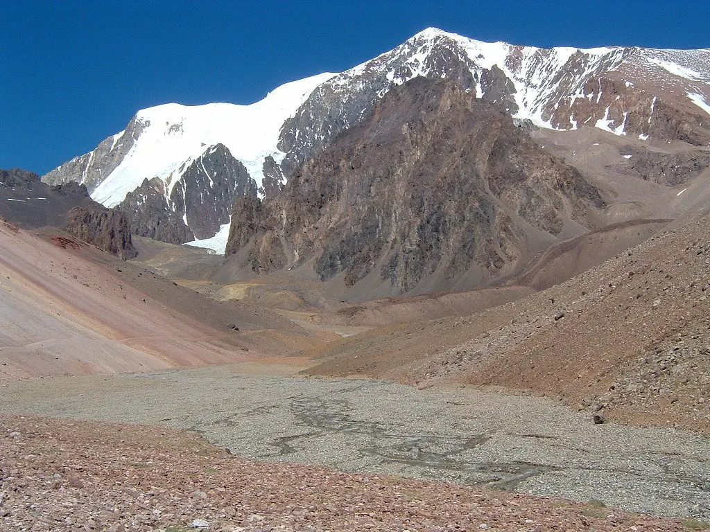 Top 10 highest mountains in South America