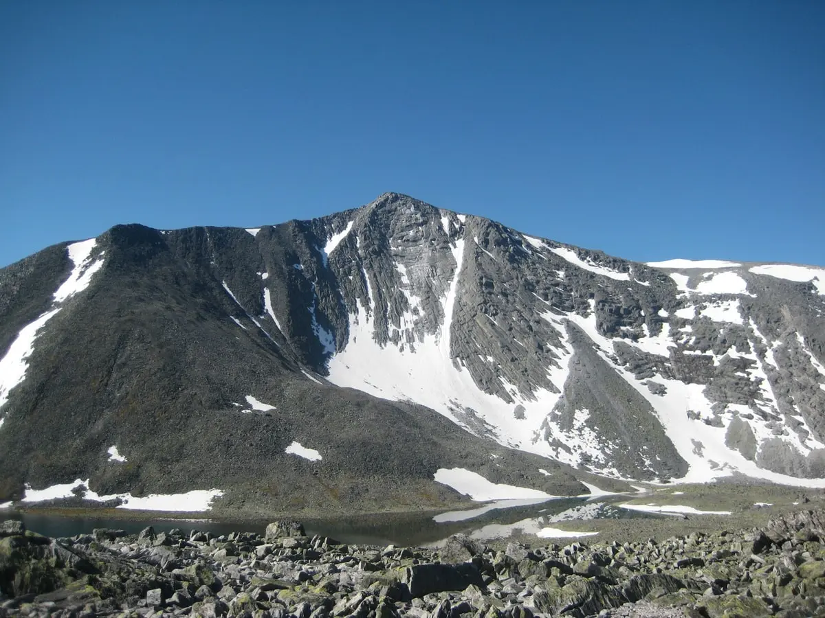 Top 10 highest points of the Ural Mountains