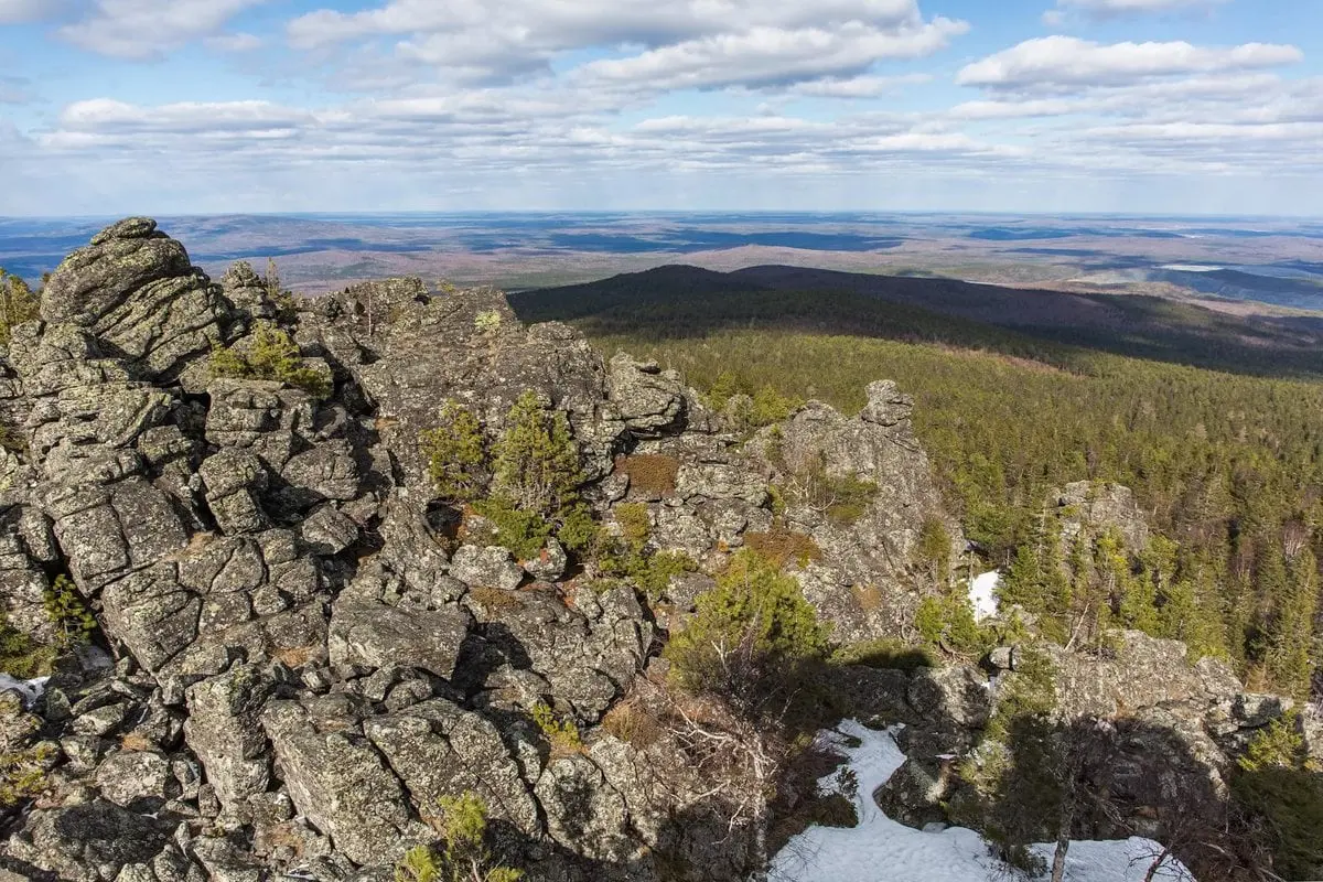 Top 10 highest points of the Ural Mountains