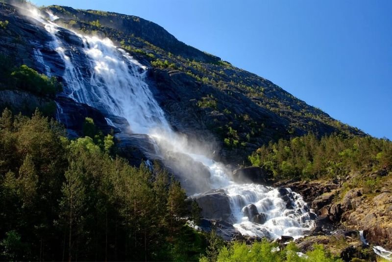 Top 10 highest waterfalls in Europe