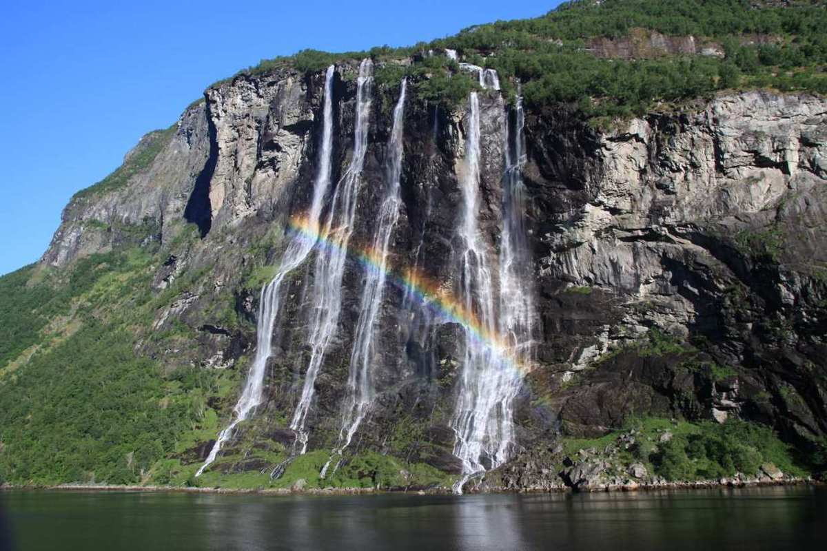 Top 10 highest waterfalls in Europe