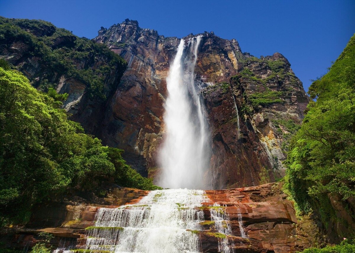 Top 10 highest waterfalls in Europe