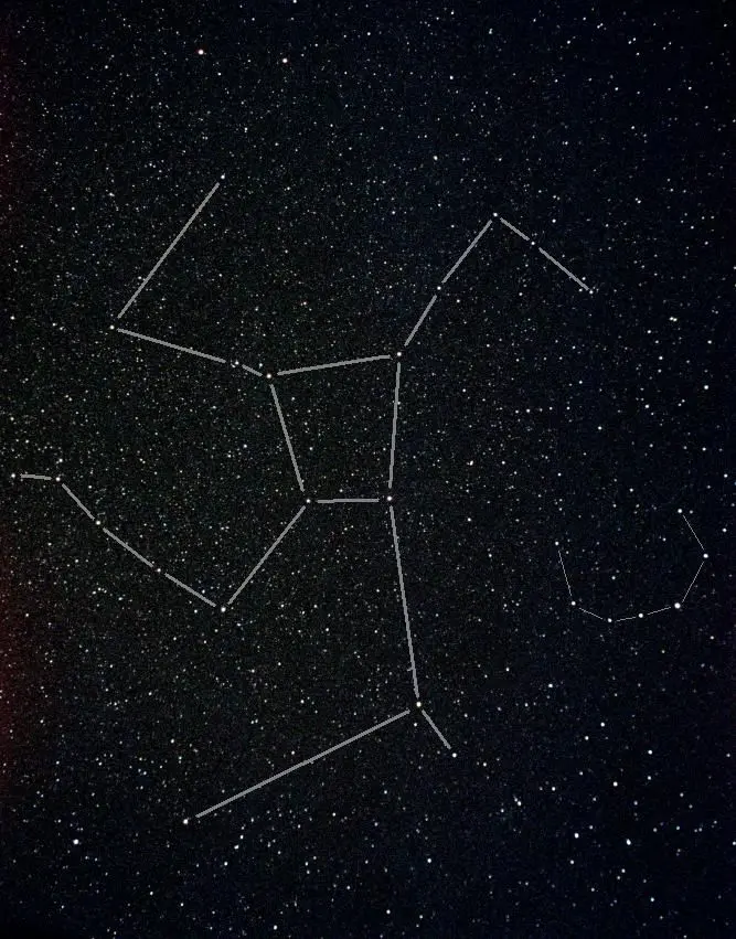 Top 10 largest constellations in the sky