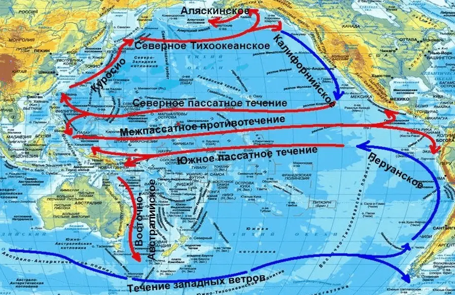 Top 10 largest currents in the world