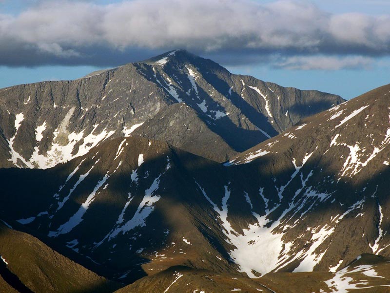 Top 10 lowest mountains in Russia