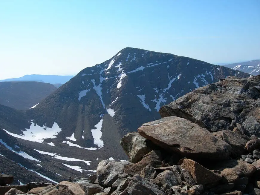 Top 10 lowest mountains in Russia