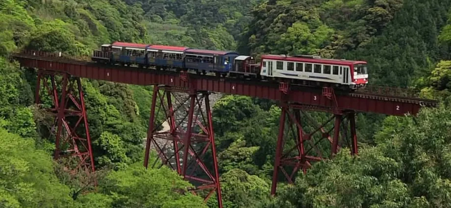 Top 10 most dangerous railways in the world