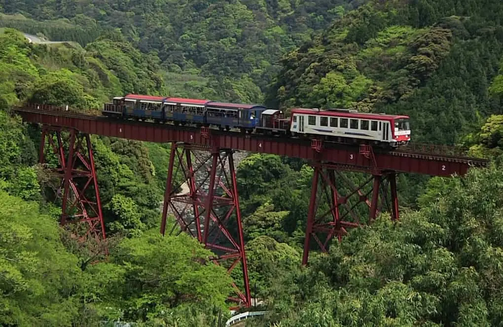 Top 10 most dangerous railways in the world