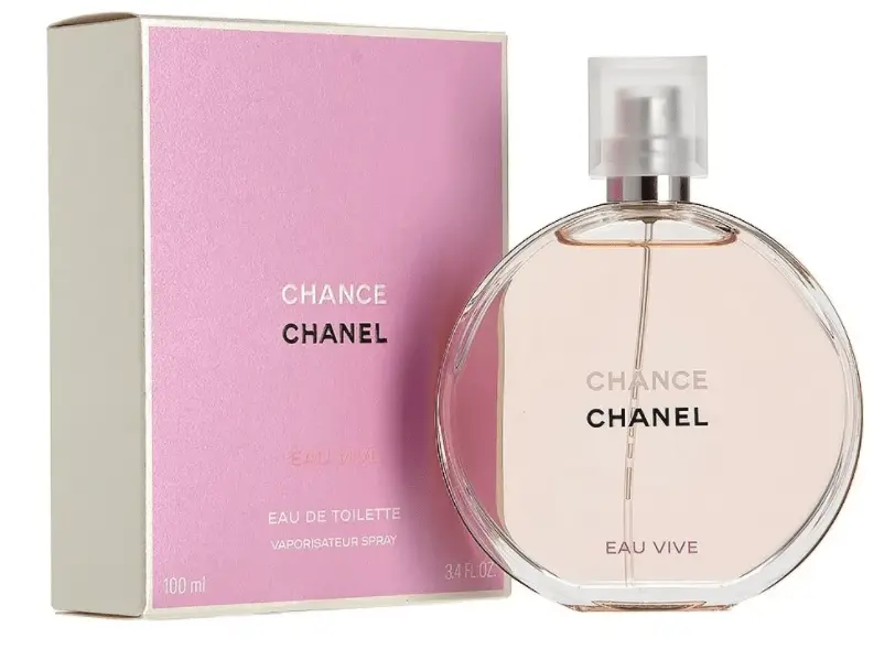 Top 10 most gentle perfumes for women and girls