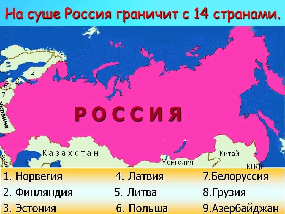 Top 10 most interesting facts about Russia