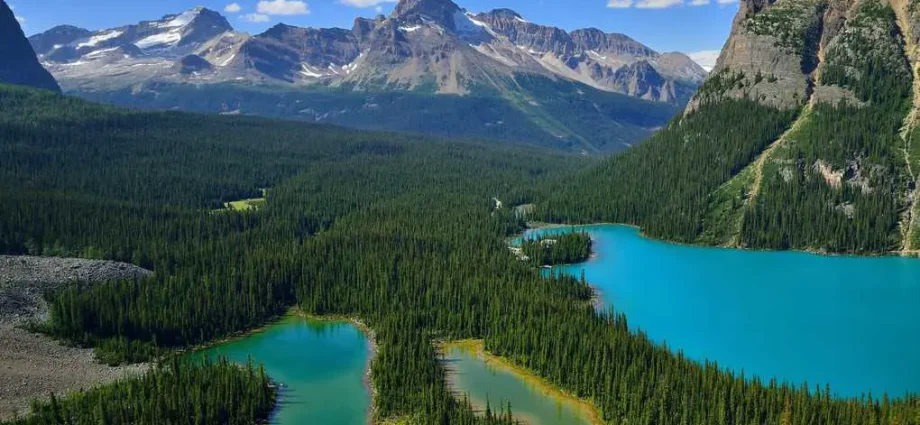 Top 10 National Parks in Canada