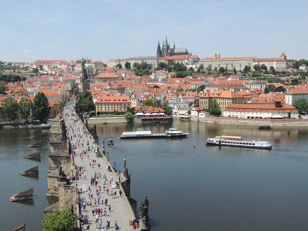 Top 10 Prague Attractions