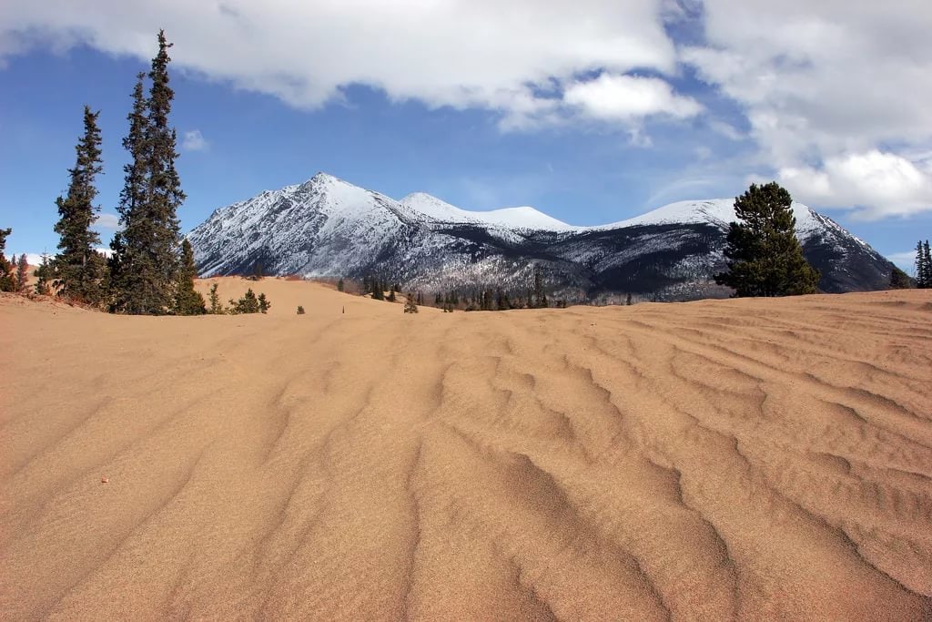 Top 10 smallest deserts on Earth