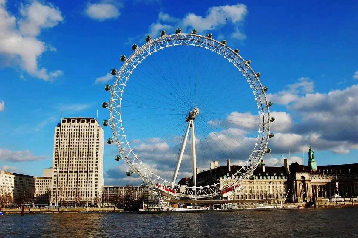 Top 10 tallest ferris wheels in the world