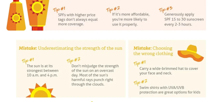 3 mistakes when using sunscreen