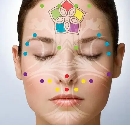 Acupressure facial massage