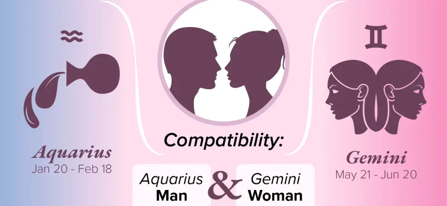 Aquarius man &#8211; Gemini woman: horoscope compatibility