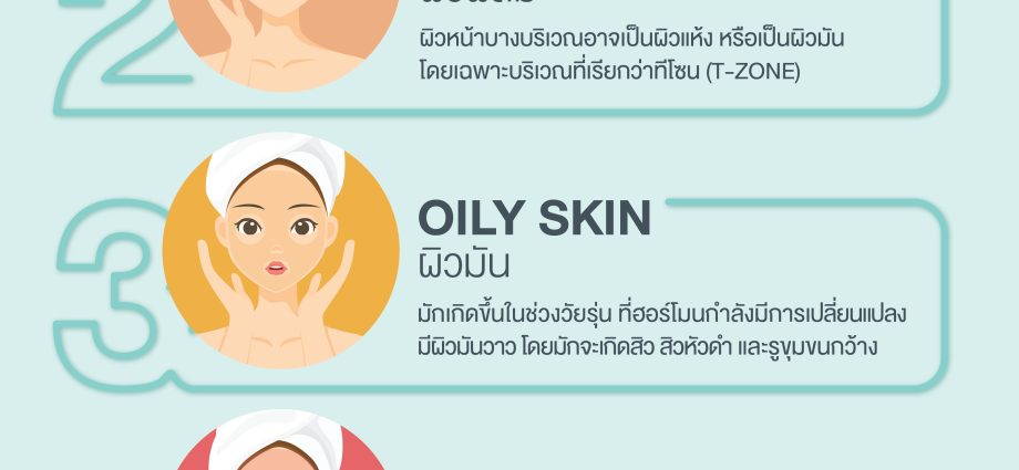 Choosing sunscreen according to skin type