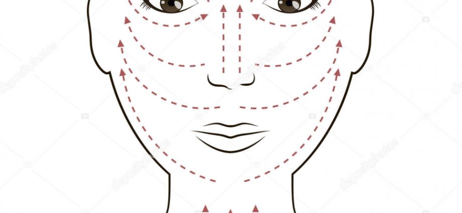 Facial massage lines