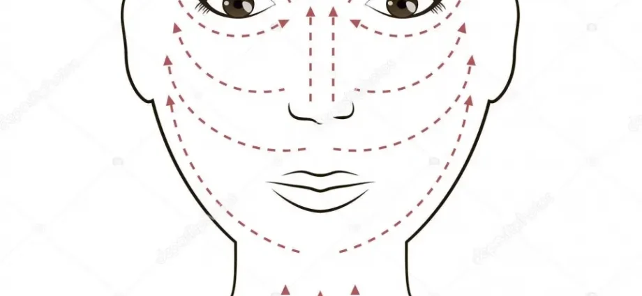 Facial massage lines