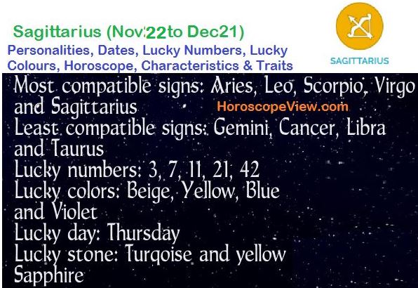 Horoscope 2024 : Sagittaire