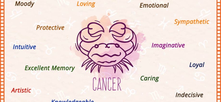 Horoscope for March 2021 Cancer