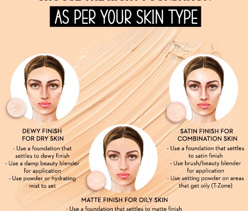 How to choose foundation: basic rules