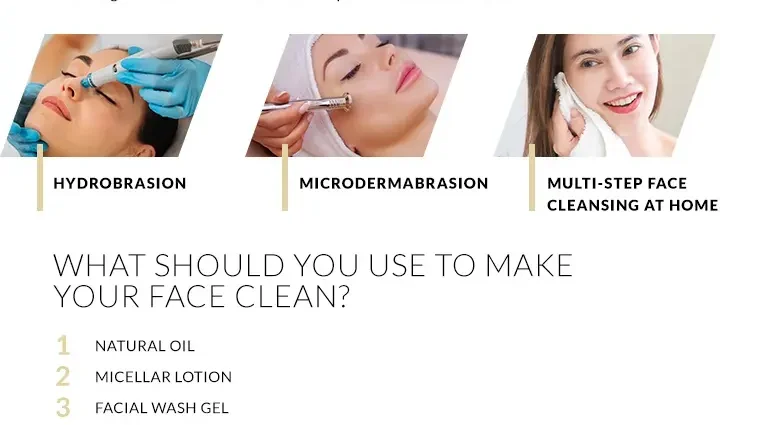 How to cleanse your face: 4 stages of cleansing at home and an overview of products