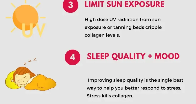 How to increase collagen production in the body