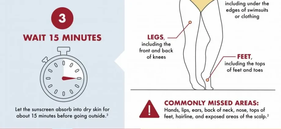 How to properly apply sunscreen