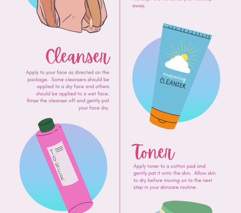 Proper Facial Exfoliation: 5 Steps