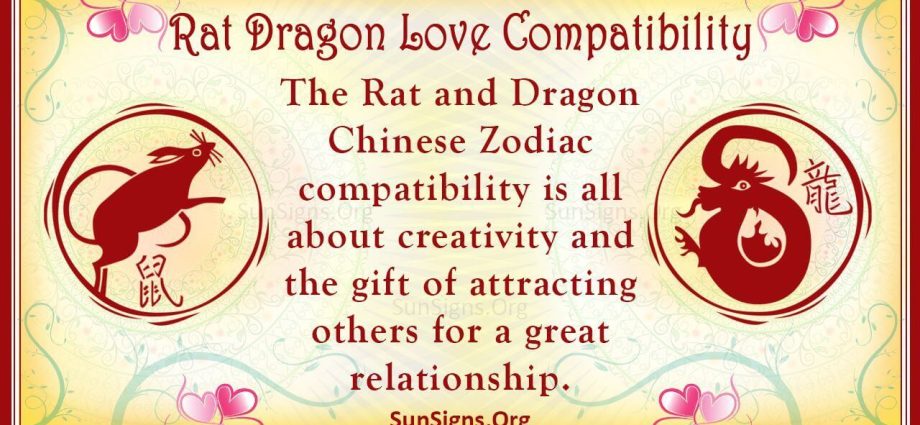 Rat ac Draco Chinese zodiaci compatibilitas