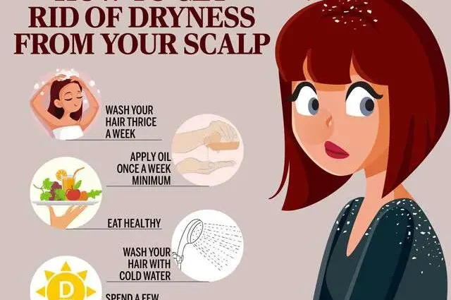 Remedies for dandruff and scalp discomfort