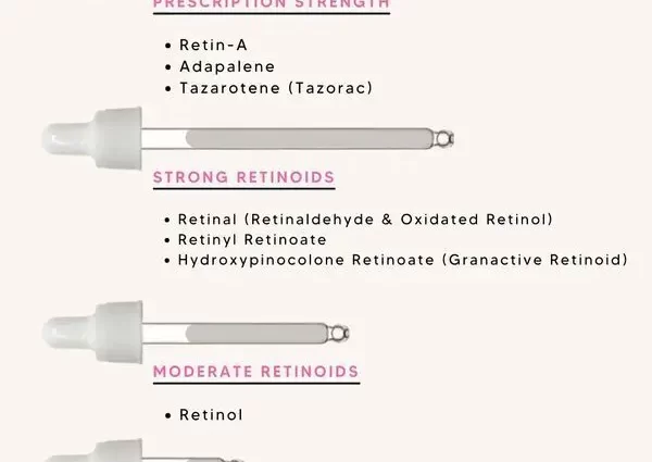 Retinol Serum: Tips for Beginners