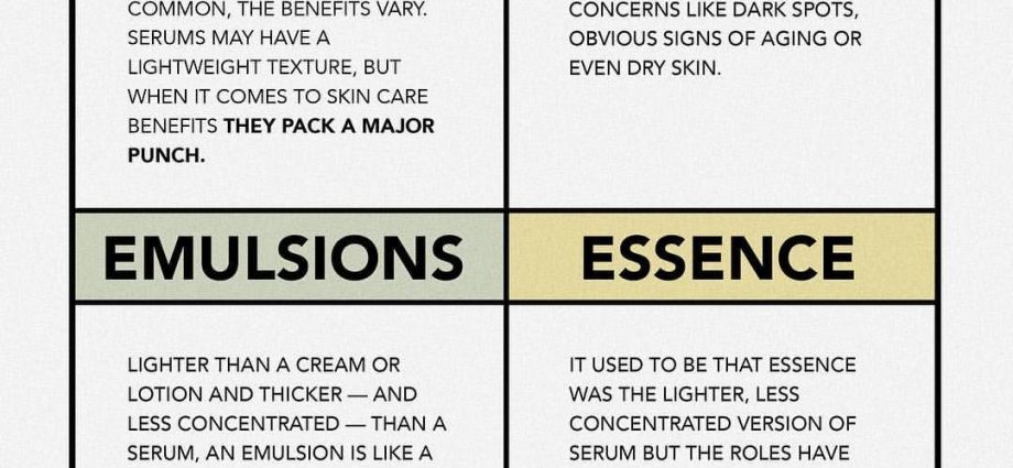 Serum, emulsion, essence: what is the difference