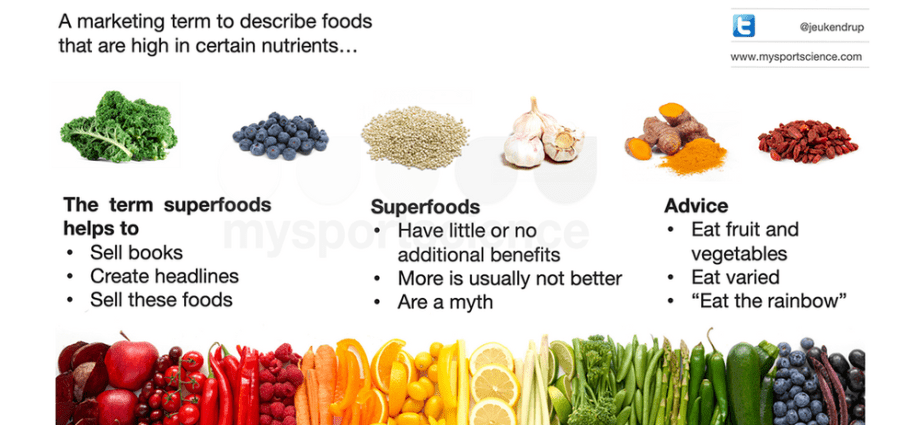 Superfoods: what is it