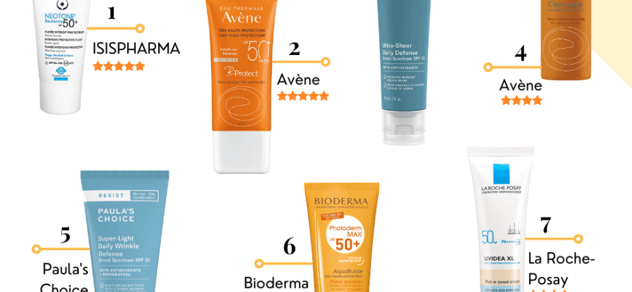 Test: which sunscreen to choose for protection in the city?