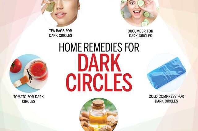 The best remedies for wrinkles around the eyes