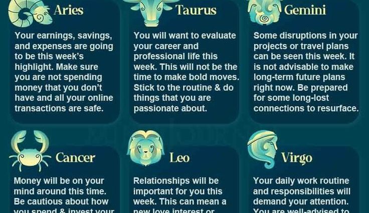 Weekly horoscope &#8211; general and zodiac signs