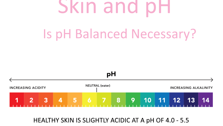 What is skin pH and why is it important?